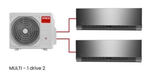 VIVAX, multi bundle, 5 kW, 09+12AEVI