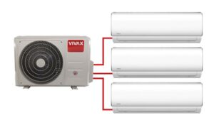 VIVAX COOL, multi-bundle M 6kW 1drive3